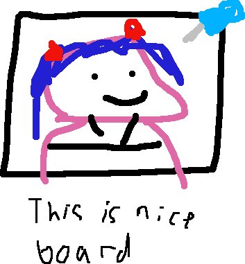 This is my ideology, what about yours